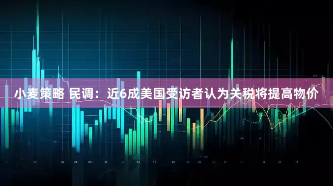 小麦策略 民调：近6成美国受访者认为关税将提高物价