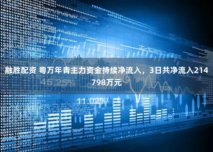 融胜配资 粤万年青主力资金持续净流入，3日共净流入214798万元